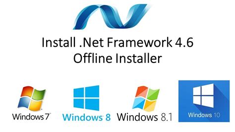 net framework framework|Microsoft .NET Framework 4.8 offline installer for Windows.